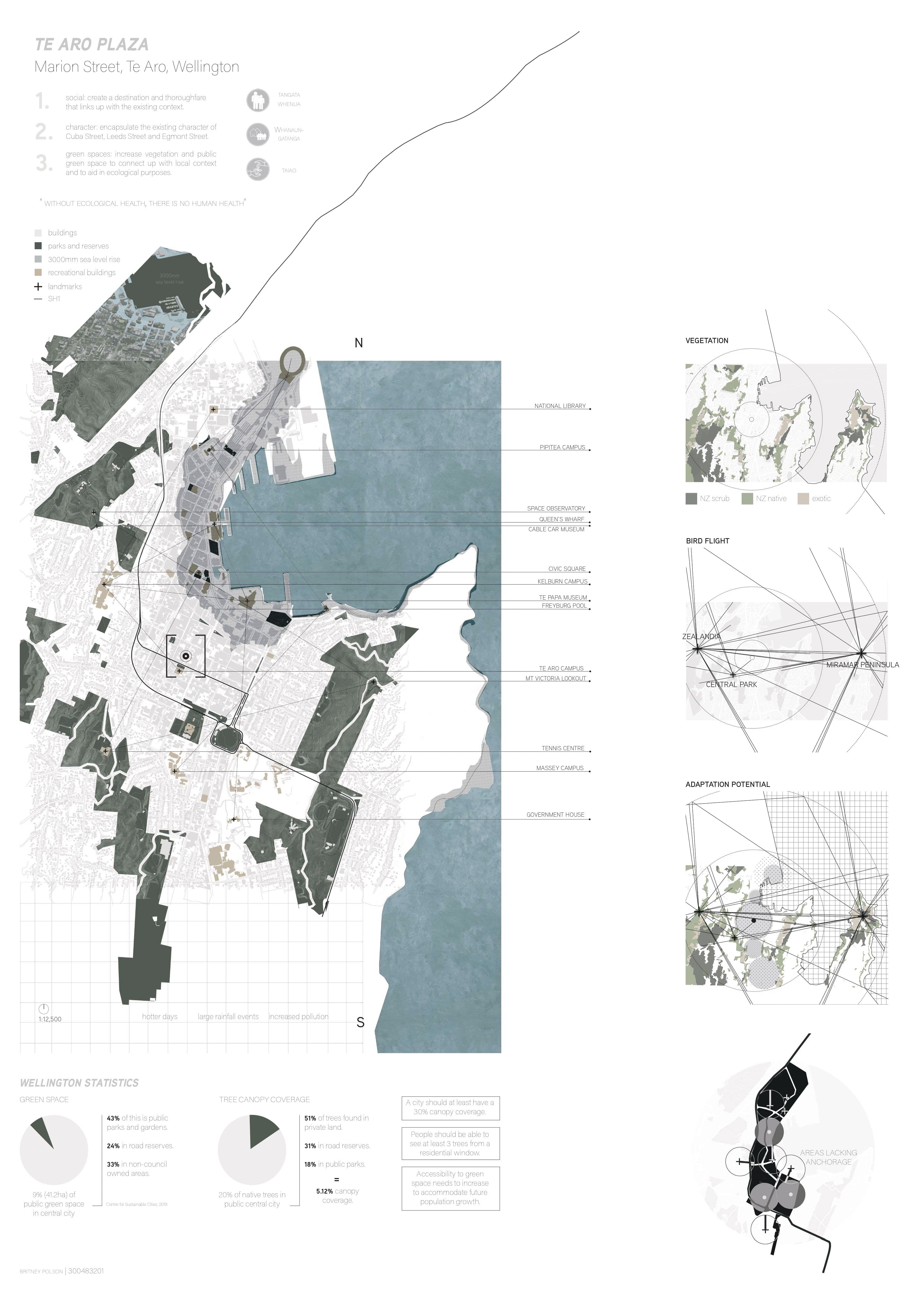 Sketches of landscape architecture project